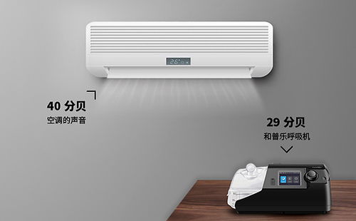 呼吸機越便宜越好？業內專家解析ST模式呼吸機的選擇要點