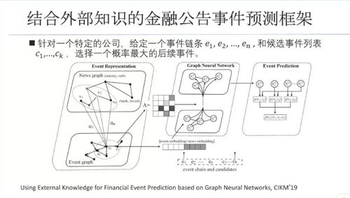 基于ST模式呼吸機的知識圖譜構建與應用研究
