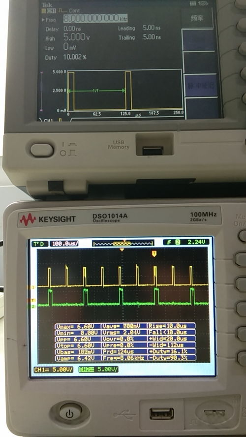 STM8學習筆記 PWM單脈沖模式輸出及其在ST模式呼吸機中的應用